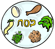 Seder Plate for Passover 